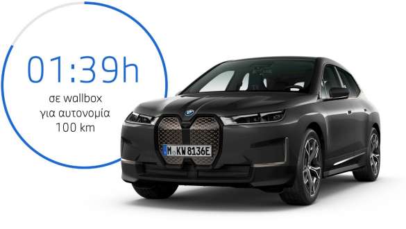 BMW iX i20, ηλεκτρικό SUV, BMW iX, xDrive40, οικιακή φόρτιση BMW iX i20, 2021, ηλεκτρικό SUV, BMW iX, xDrive40 σε γκρι Sophisto, φόρτιση σε BMW Wallbox