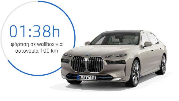 BMW i7 xDrive60, G70, 2022, μπροστινή λήψη τριών τετάρτων με γράφημα διάρκειας φόρτισης BMW i7 xDrive60, G70, 2022, μπροστινή λήψη τριών τετάρτων με γράφημα διάρκειας φόρτισης