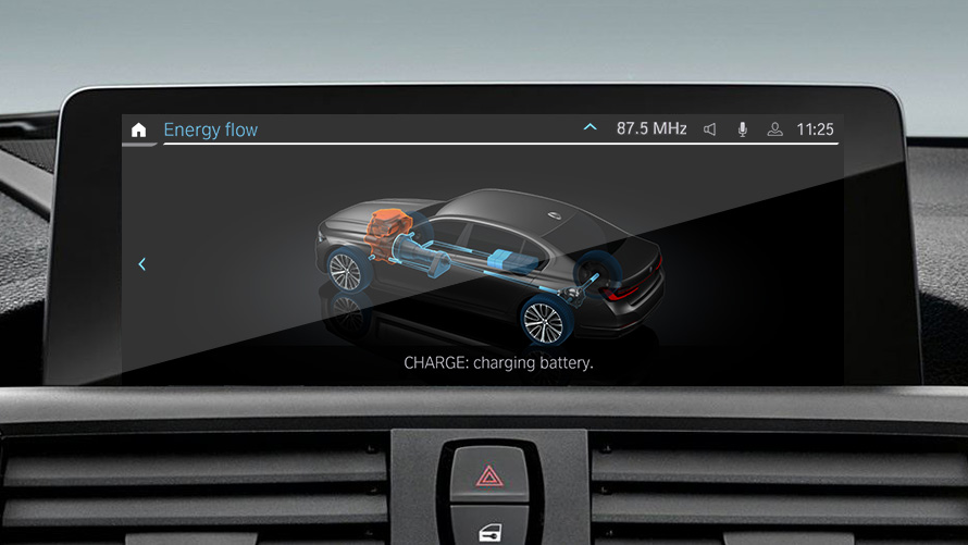 Ένδειξη ροής ενέργειας BMW EfficientDynamics Ένδειξη ροής ενέργειας