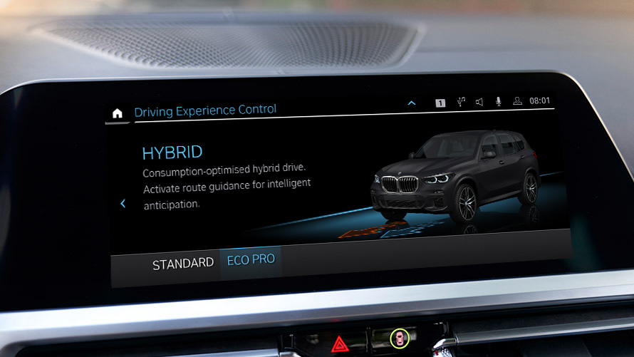 Λειτουργία HYBRID ECO PRO BMW EfficientDynamics Λειτουργία HYBRID ECO PRO